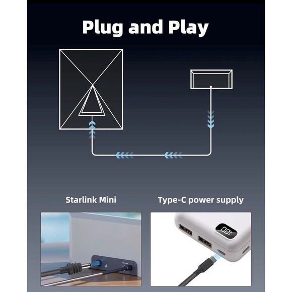 Starlink Mini Cable 10FT Starlink Mini USB C to DC Power Cable Work with 100W+ - Picture 7 of 7